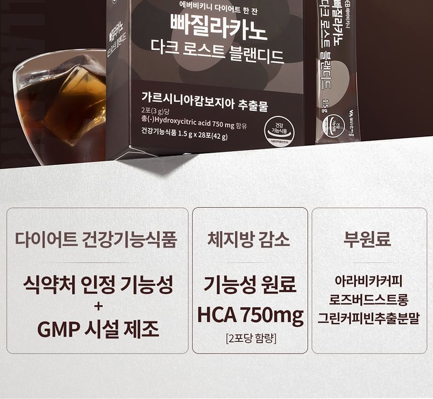 Everbikini - Ppagillacano Dark Roast Blended