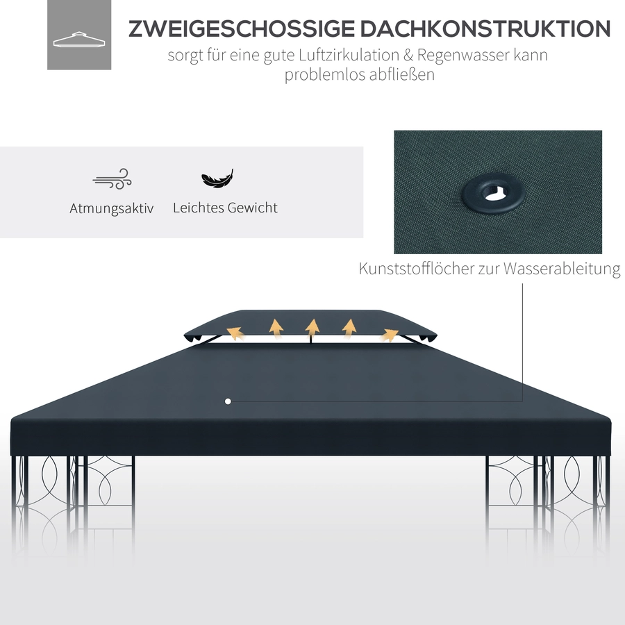 Outsunny Pavillondach für 3 x 4 m Pavillons grau