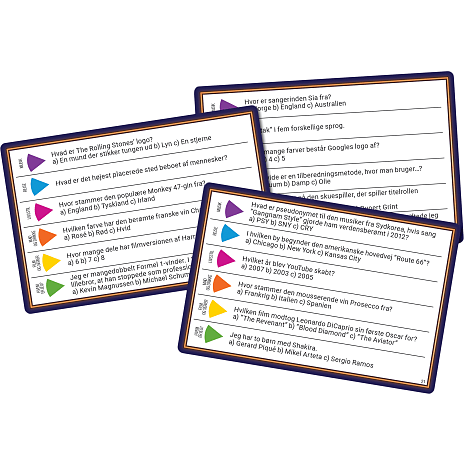 Trivial Pursuit - party / forfesten