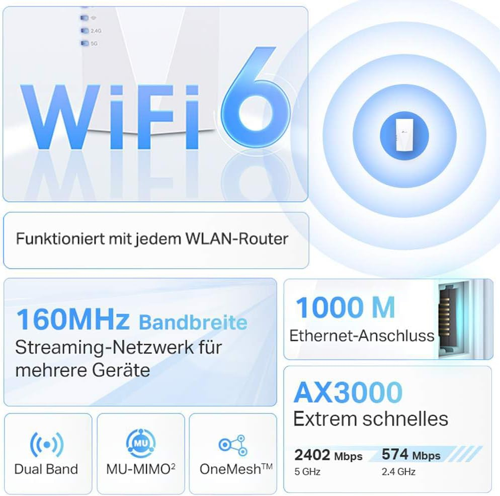(2402 Mbit/s / 574 Mbit/s) Dualband Mesh Wi-Fi 6 Extender AX3000 WLAN Repeater WiFi Verstärker 2.4/5GHz (RE700X) - Weiss
