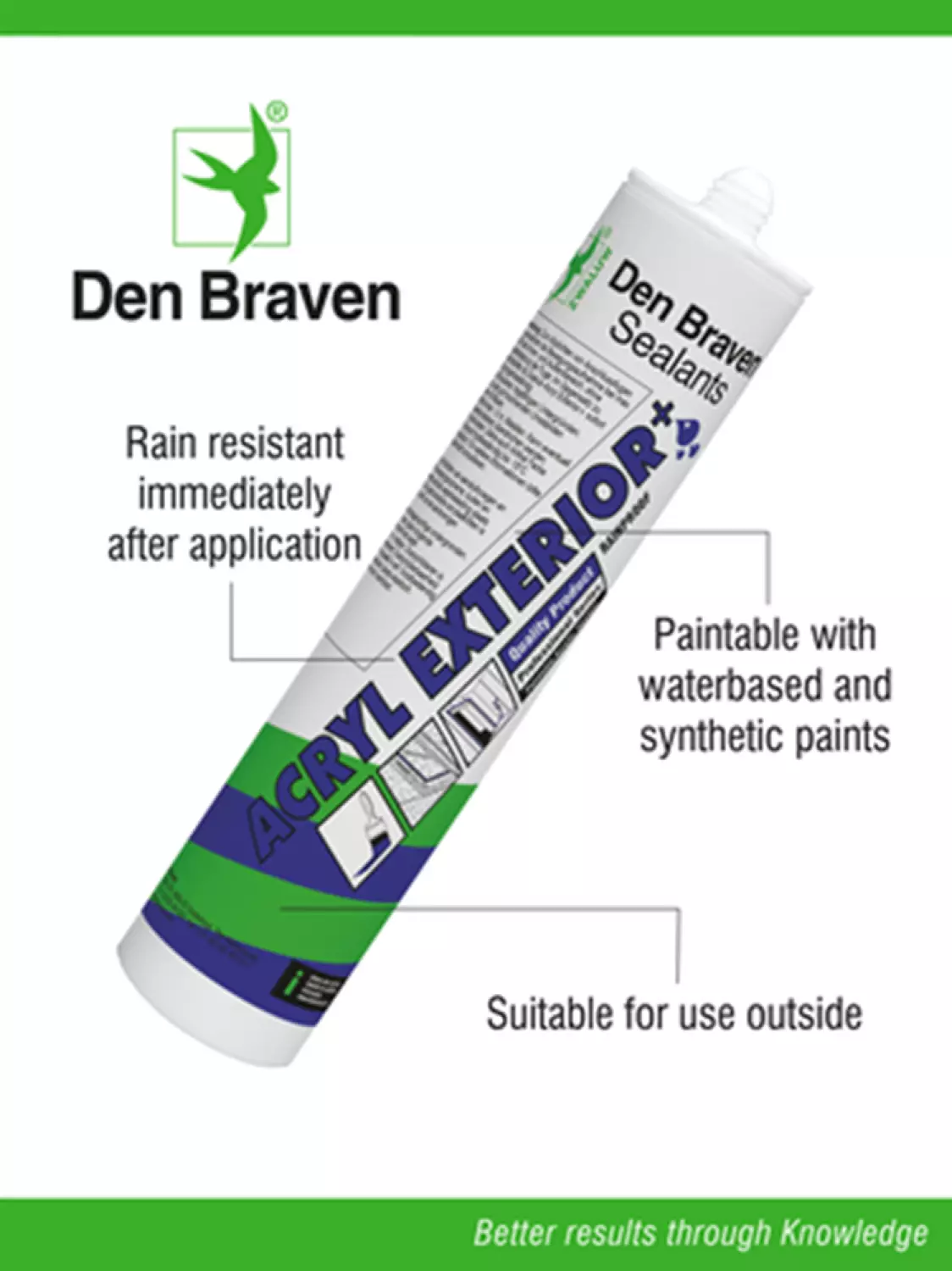 Zwaluw Den Braven Acryl Exterior  Bruin 310Ml Koker
