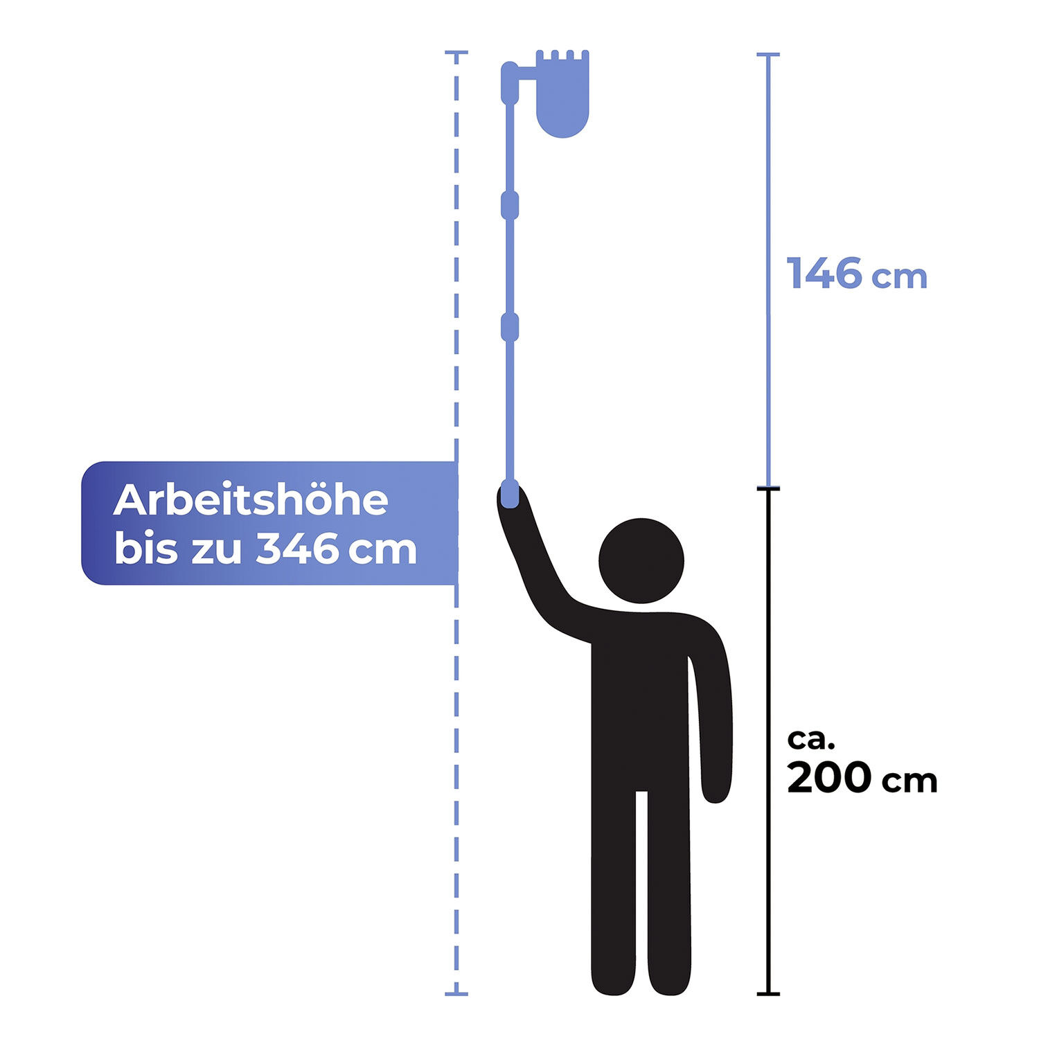 Obstsammler 2in1 mit Teleskopstiel