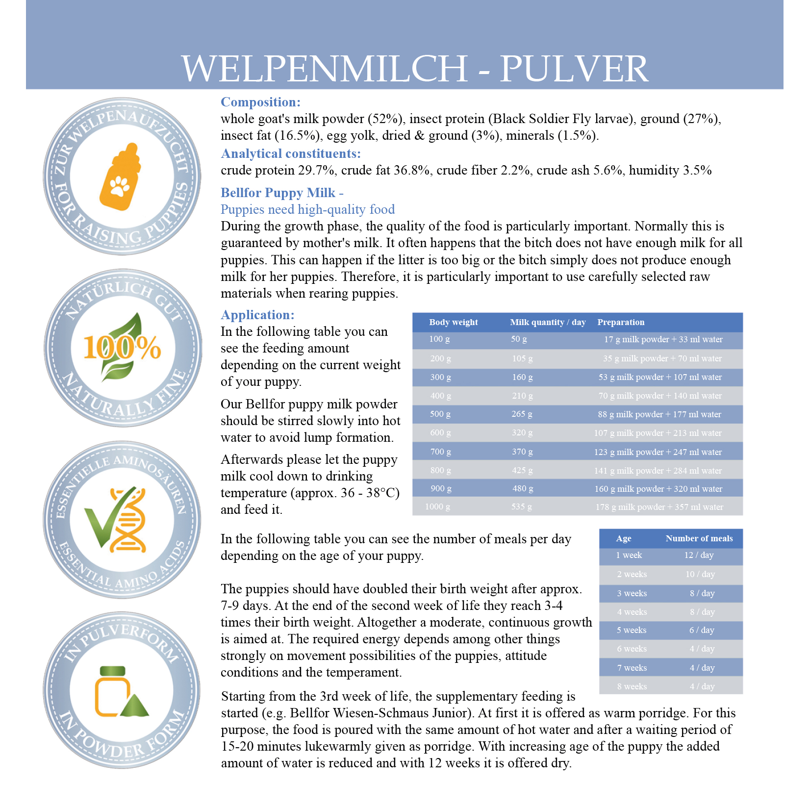 Lait pour chiots - poudre - welpenmilch - pulver - 1 kg