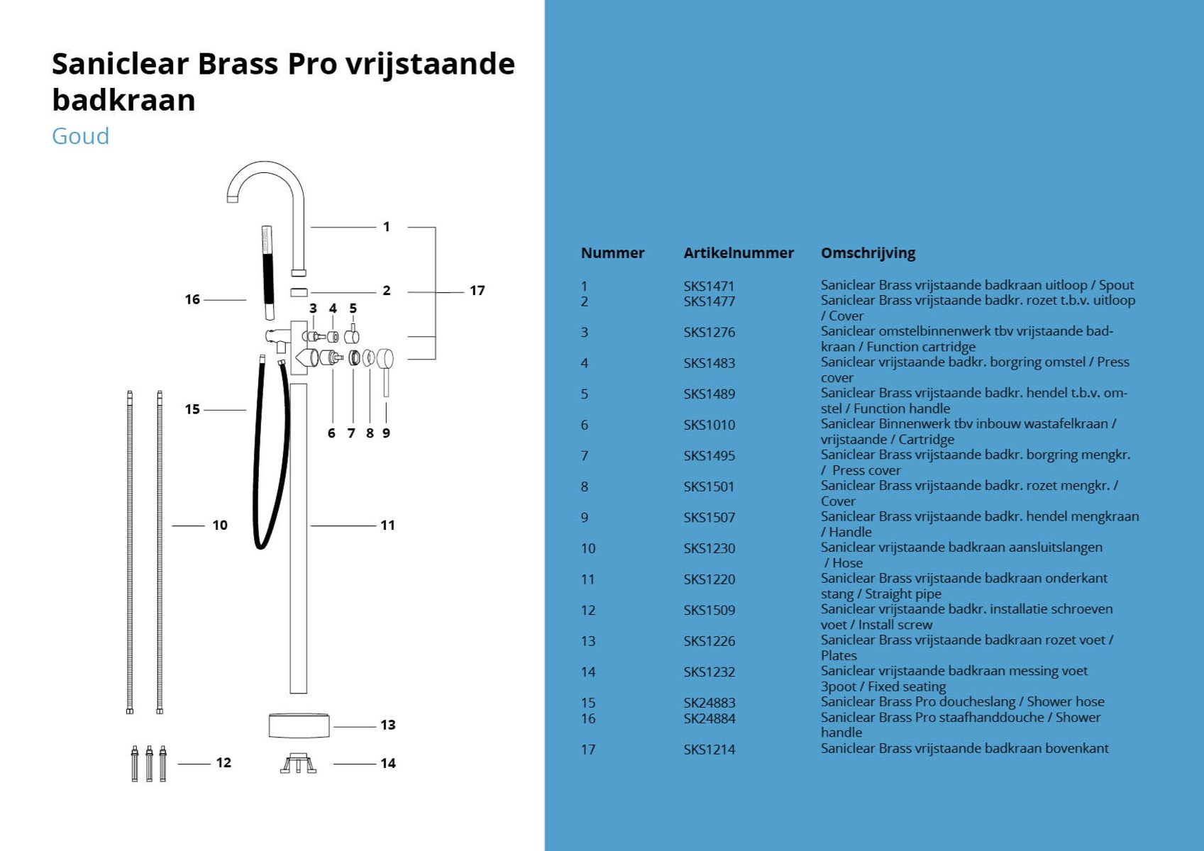 Saniclear Brass Pro vrijstaande badkraan messing geborsteld - goud mat