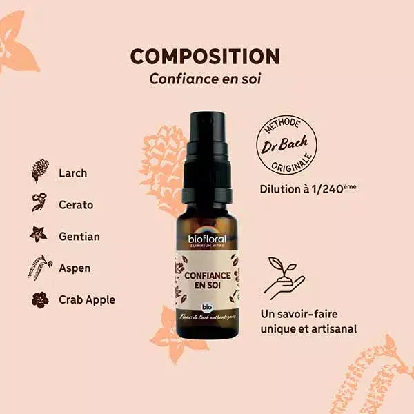 Spray Biofloral Autoconfiança, Spray Orgânico Demeter, Emoções 20ml