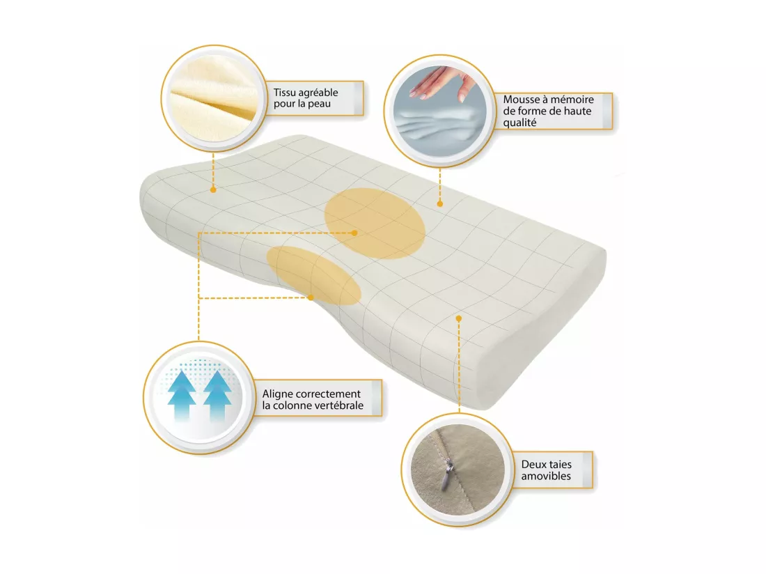 Oreiller Ergonomique DE LUXE avec taie d'oreiller rafraîchissante ICE FraîcheTouch 60x35x12 x3 Taies d’Oreiller