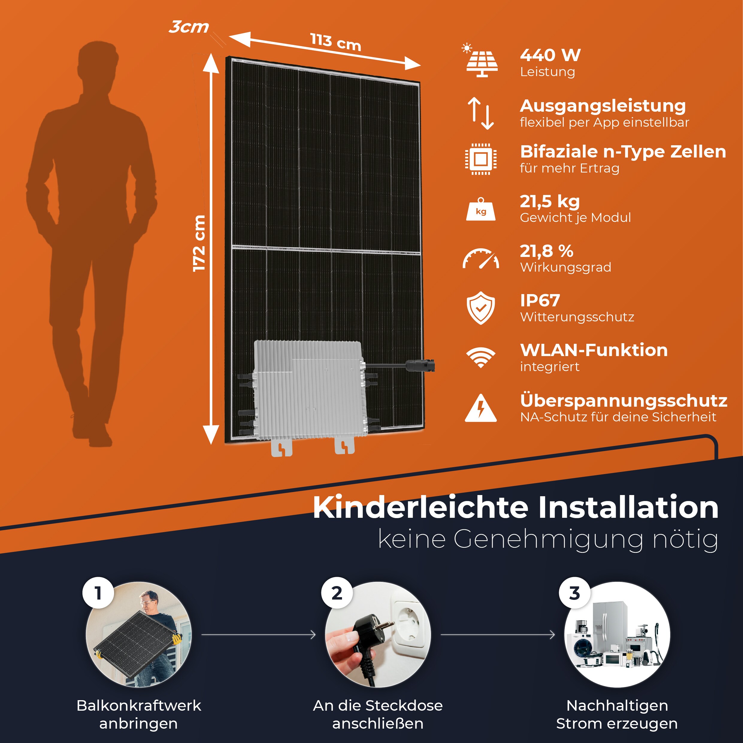 Solarway® 1760W Balkonkraftwerk 1600W komplett Steckdose - neuester 1600 Watt Wechselrichter - Solaranlage Komplettset - 440W Solarmodule & Deye & Zubehör