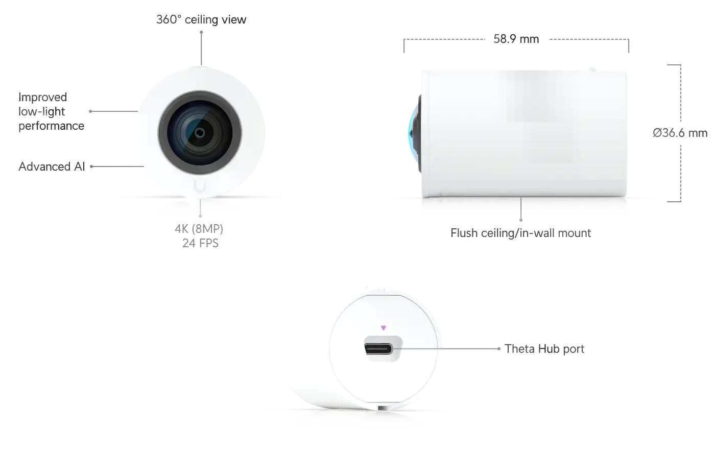 Sensor-Modul AI Theta Professional 360 Lens<br>AI Theta Professional 360-Objektiv