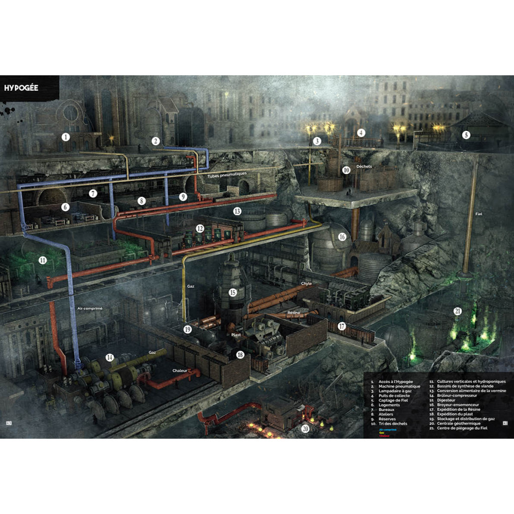 NOC - Livre de base