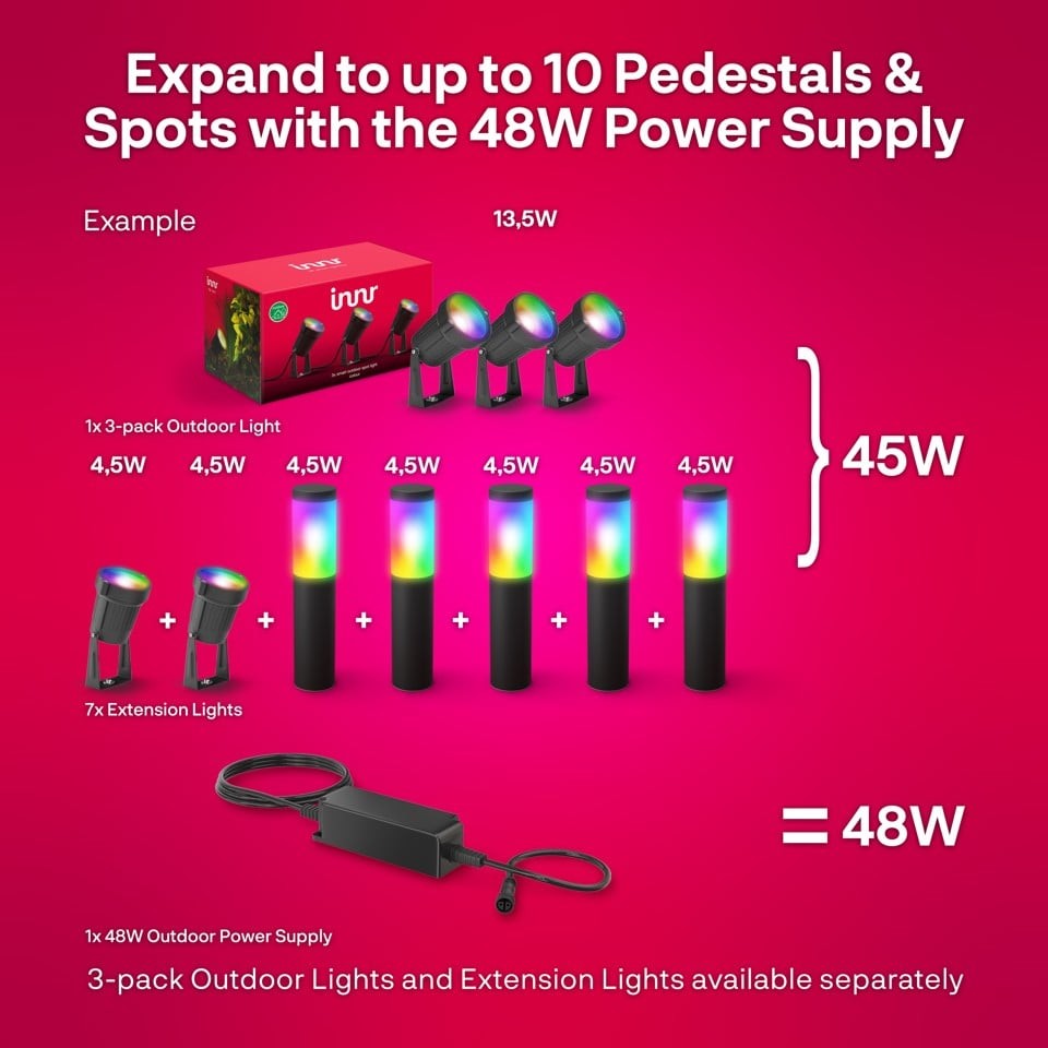 Innr - Outdoor 48W Power Supply - EU