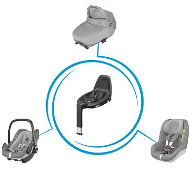 Maxi-Cosi FamilyFix3 Bilstolbase