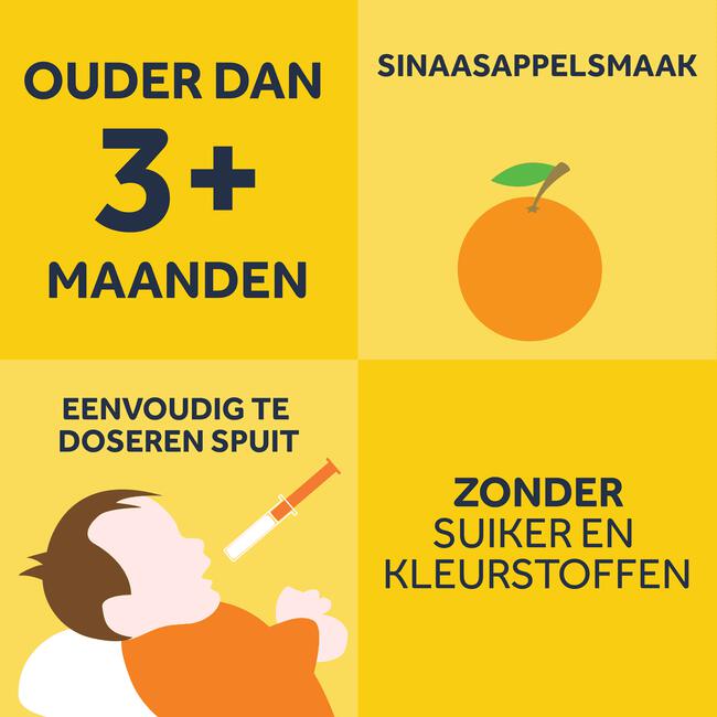 Nurofen Voor Kinderen Suikervrije Suspensie Sinaasappelsmaak