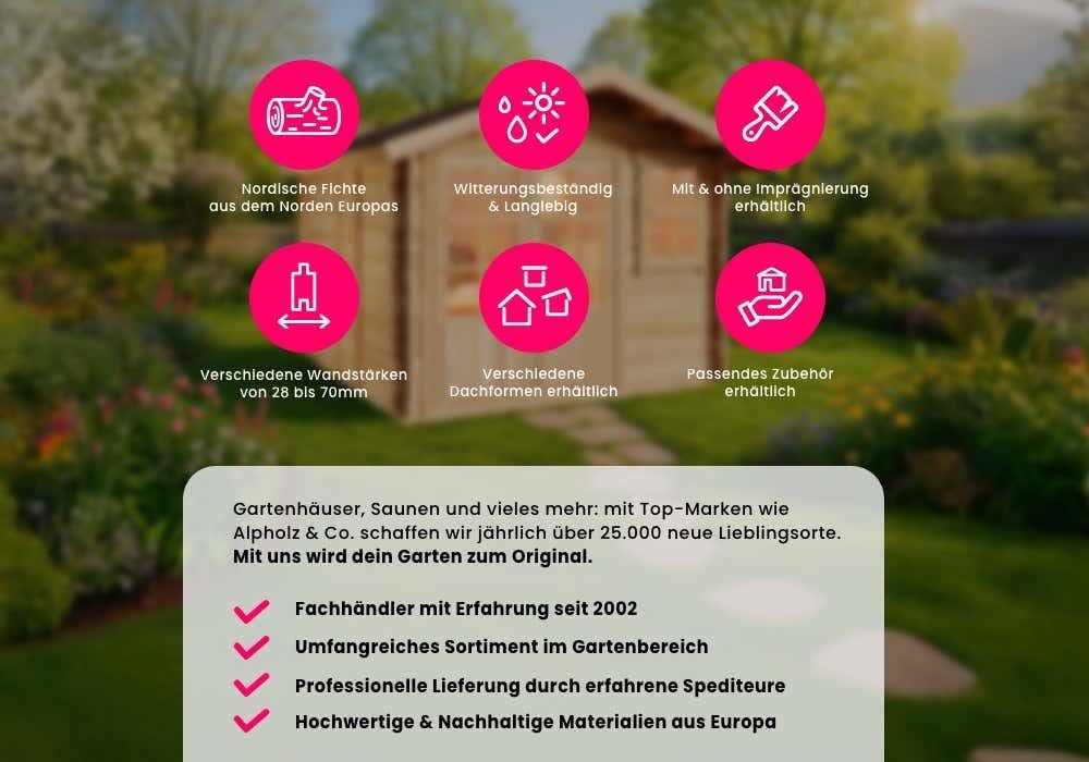 Gartenhaus Maria mit Schleppdach aus Holz Gerätehaus mit 28 mm Wandstärke Pultdach
