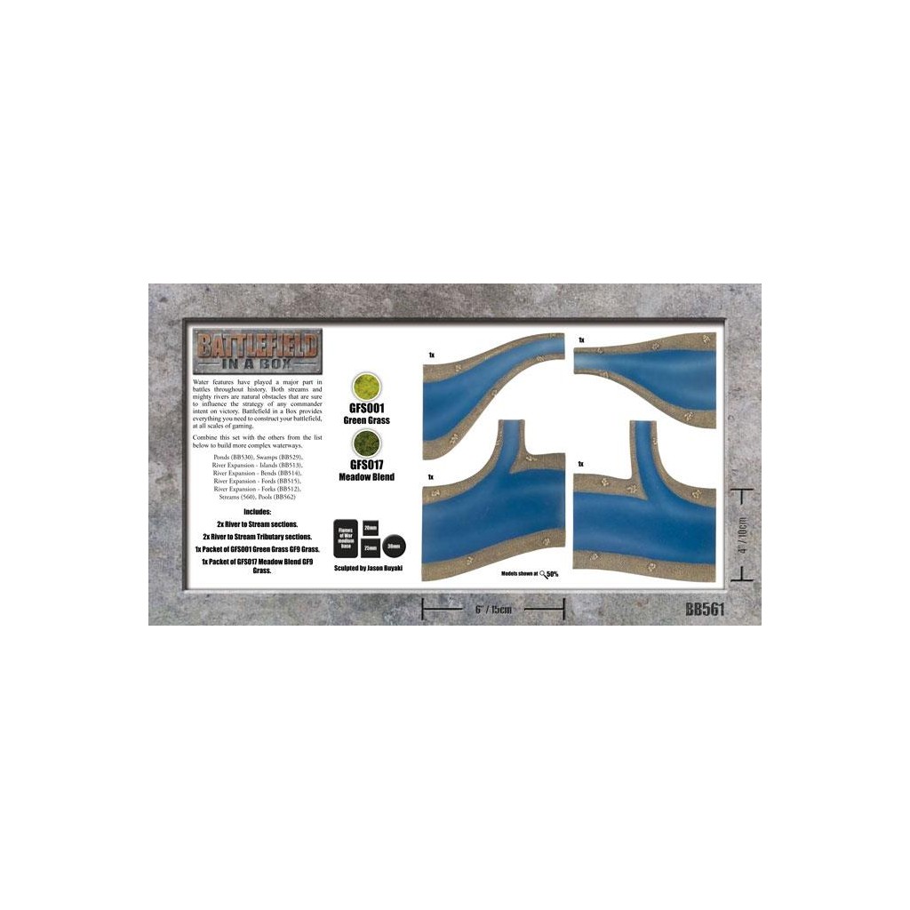 Tributaries