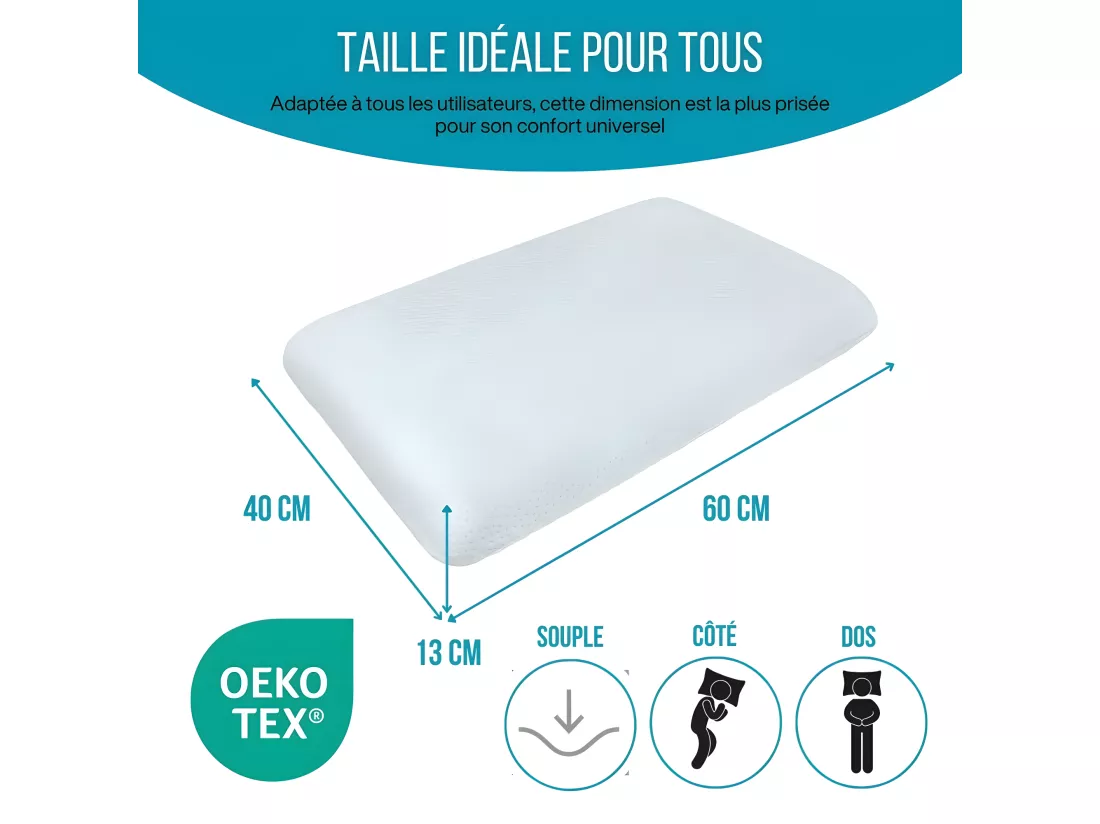 Oreiller Infusé au Gel Rafraîchissant - 60x40 Technologie de Refroidissement Avancée - ClimaConfort ICE