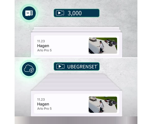 Arlo Pro 5 4-pack
