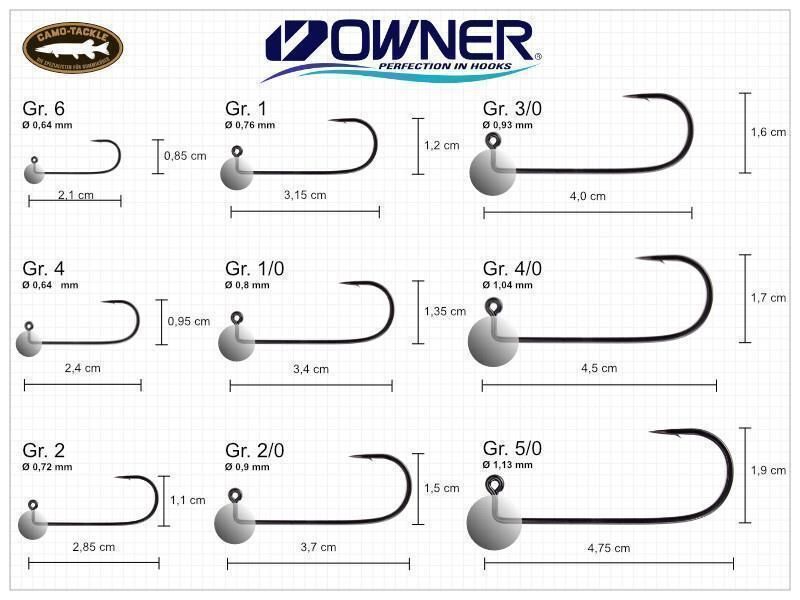Owner Rundkopf-Jigs (bleifrei) Gr. 2/0 (30g)