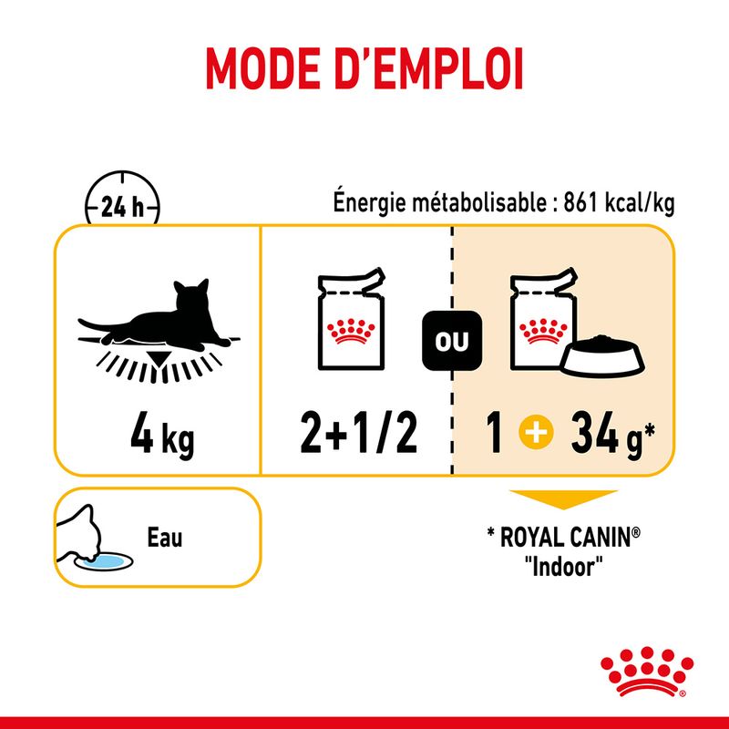 Royal Canin Sensory Taste en sauce