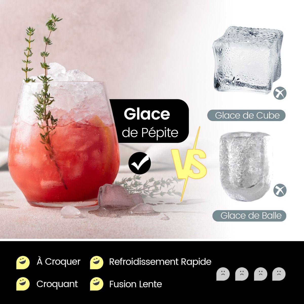 Machine à Glaçons 27kg/24h Machine à Pépites à Affichage LED de Comptoir avec Capteur Infrarouge et Autonettoyant Stockage de glace : 4 kg - Lidl-Manfred