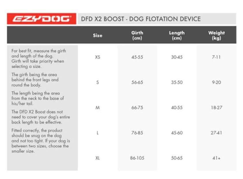 Ezydog- Life Jacket X2 Boost Red M18-27kg