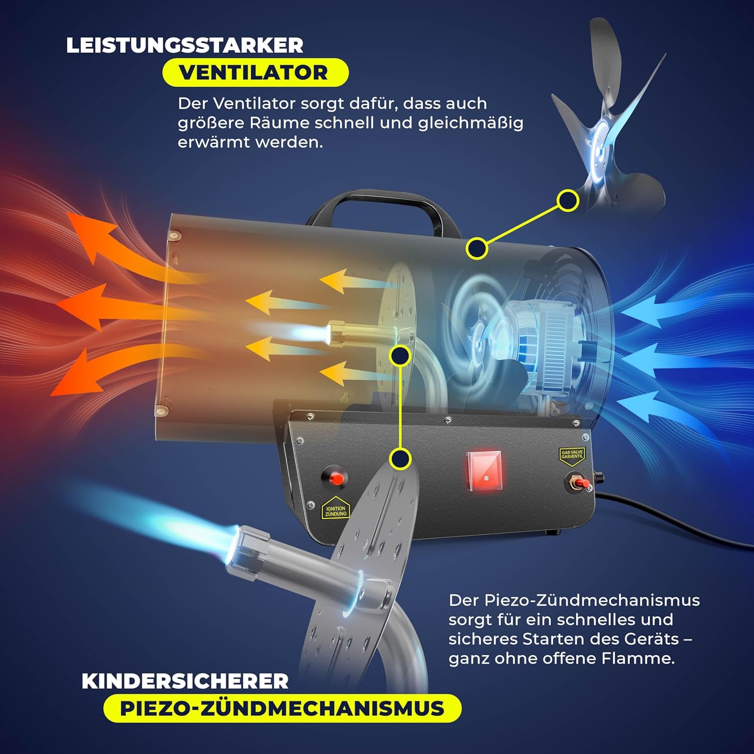 Masko® Gasheizgebläse Gasheizer Heizkanone Gasheizstrahler 30 KW Bauheizer Gas Heizgerät heizstrahler Heißluftgenerator inkl. Gasschlauch & Druckminderer Heizgebläse für handelsübliche Gasflaschen