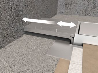 Easy Drain Modulo TAF verlengset 60mm (verlengt aan 2 zijden 30mm)