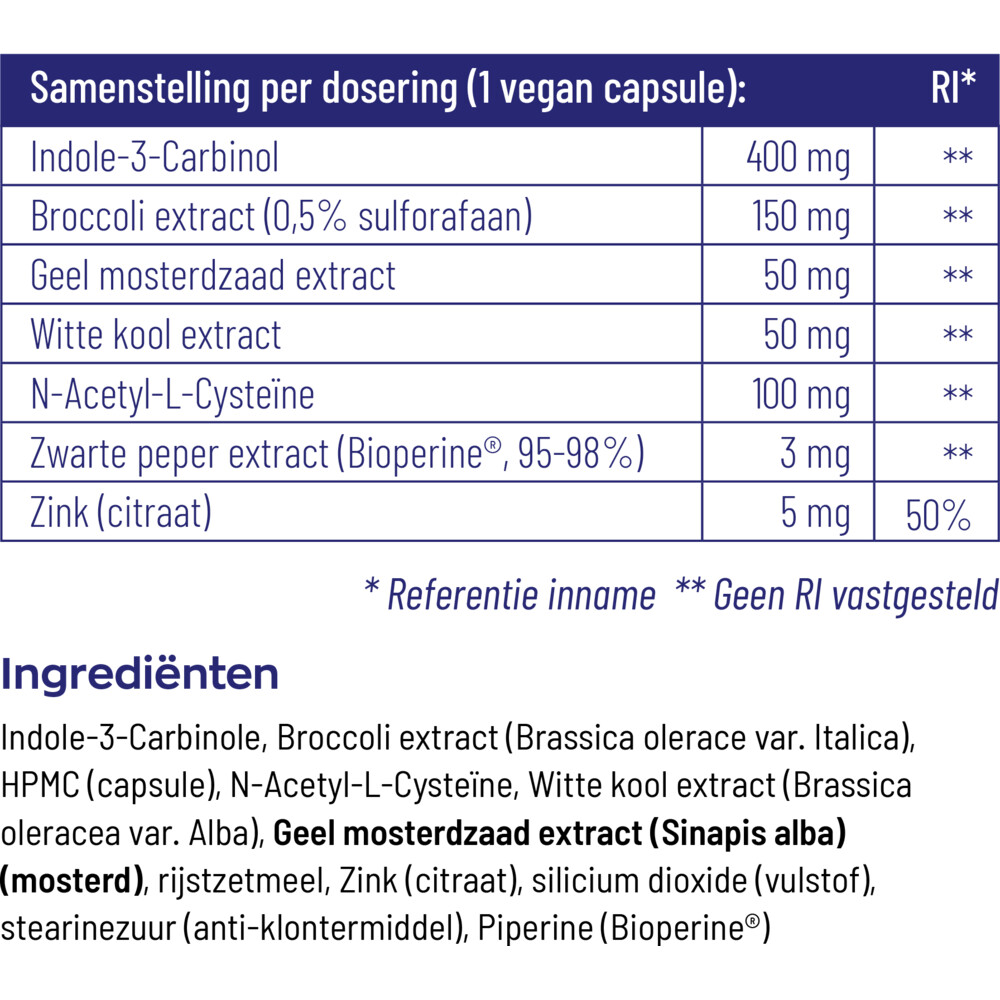 Vitakruid DIM Complex 60 vegacapsules