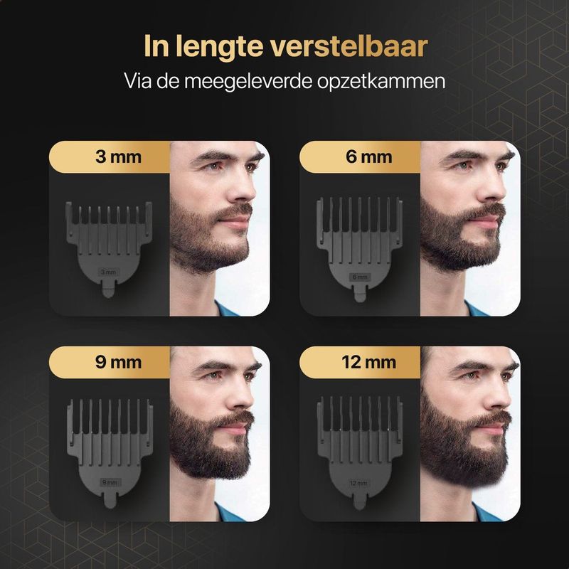 Wellshave 5 in 1 Baardtrimmer Mannen Pro - Trimmer Baard en Lichaam