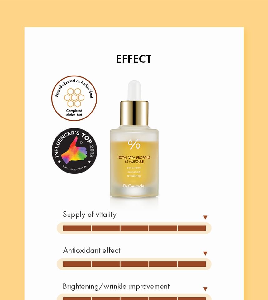 Dr. Ceuracle - Royal Vita Propolis 33 Ampul
