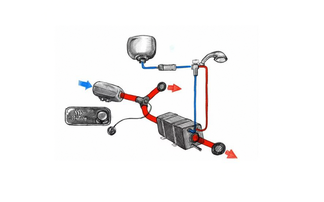 Pundmann Warmduscher-Set 12V / 200 W / Air 4D