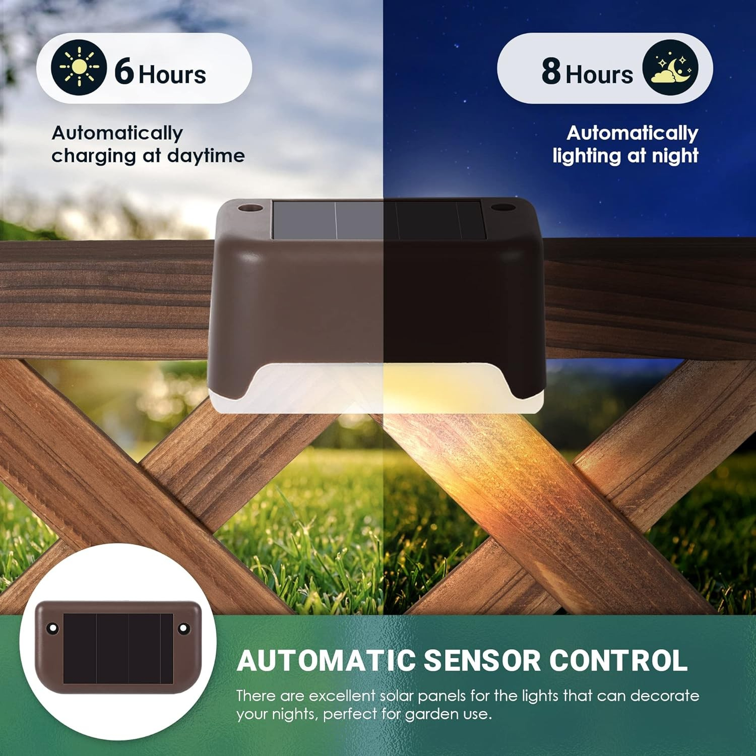 (4er Set) 7.5x4.5x4cm Solar Outdoor Lampe LED Leuchte für Treppen / Geländer / Zaun Spritzwasserfest (IP44) - Braun