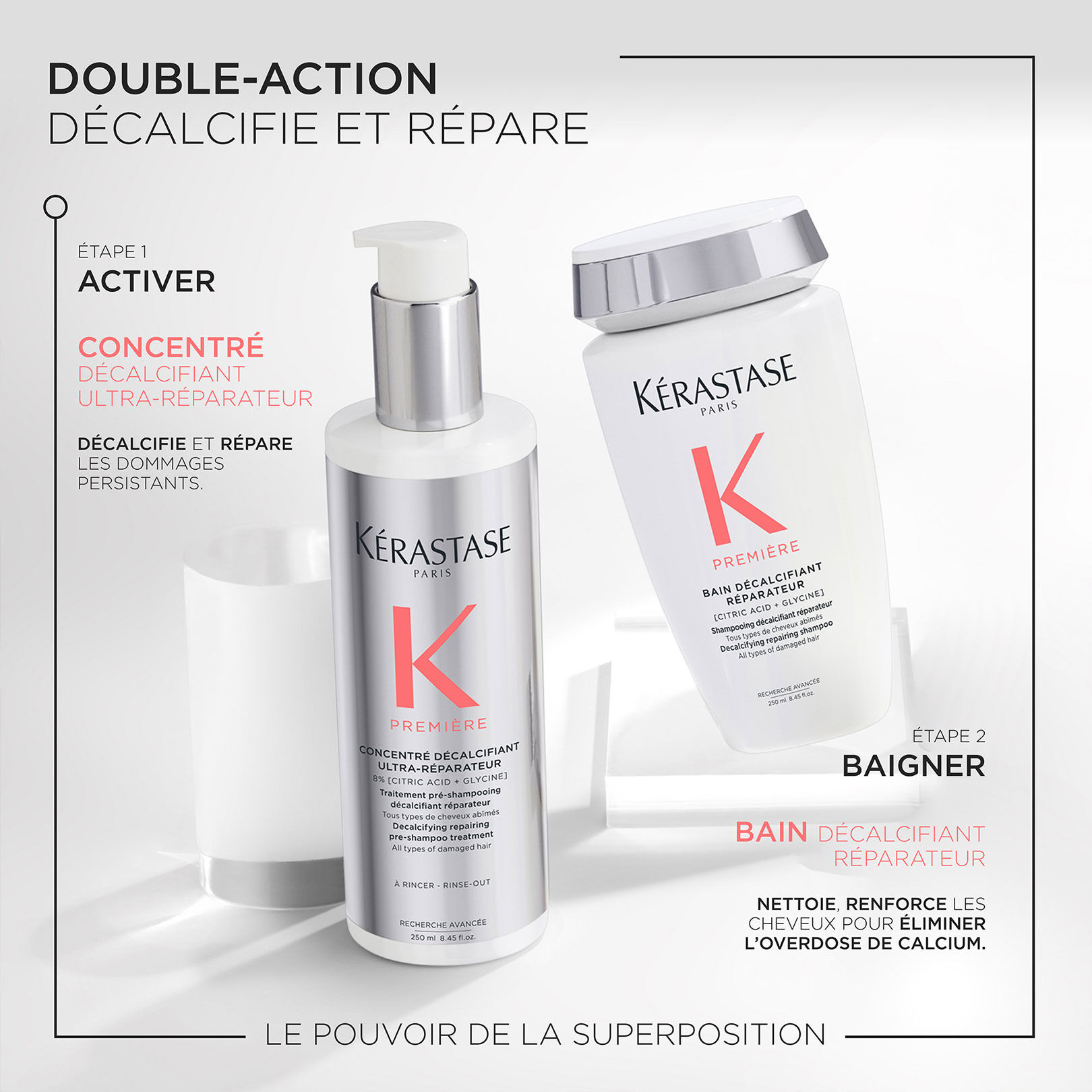 Concentré Décalcifiant Ultra-Réparateur Première