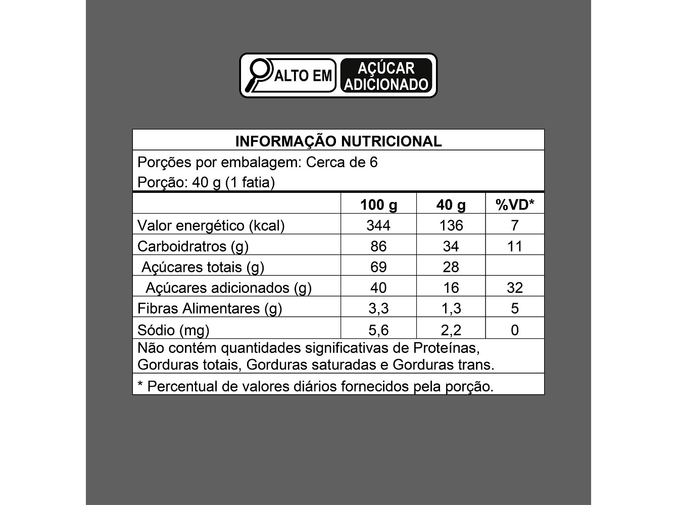 GOIABADA PREDILECTA TURMA DA MÓNICA 250G