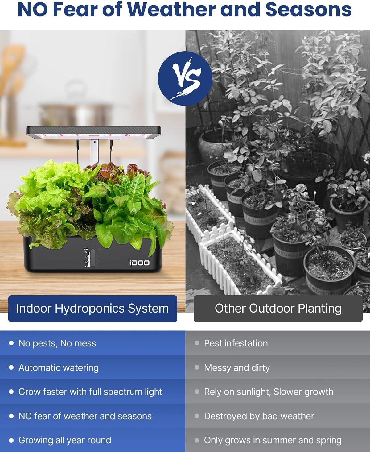 iDOO Hydroponic System, Smart Garden, Hydroponisches Anzuchtsystem,12Hülsen, mit Automatisch Timer, Smart Garden mit LED Pflanzenlampe und Ventilato, Höhenverstellbar kräutergarten Set, Schwarz
