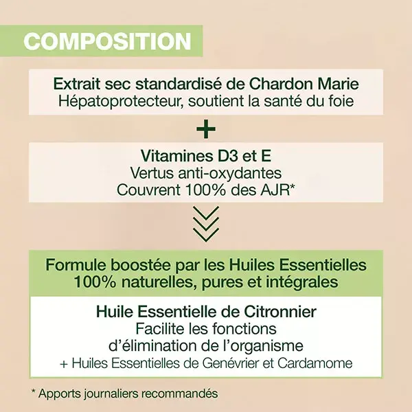 Pranarom Aromaboost Aromaboost Detox 60 Cápsulas