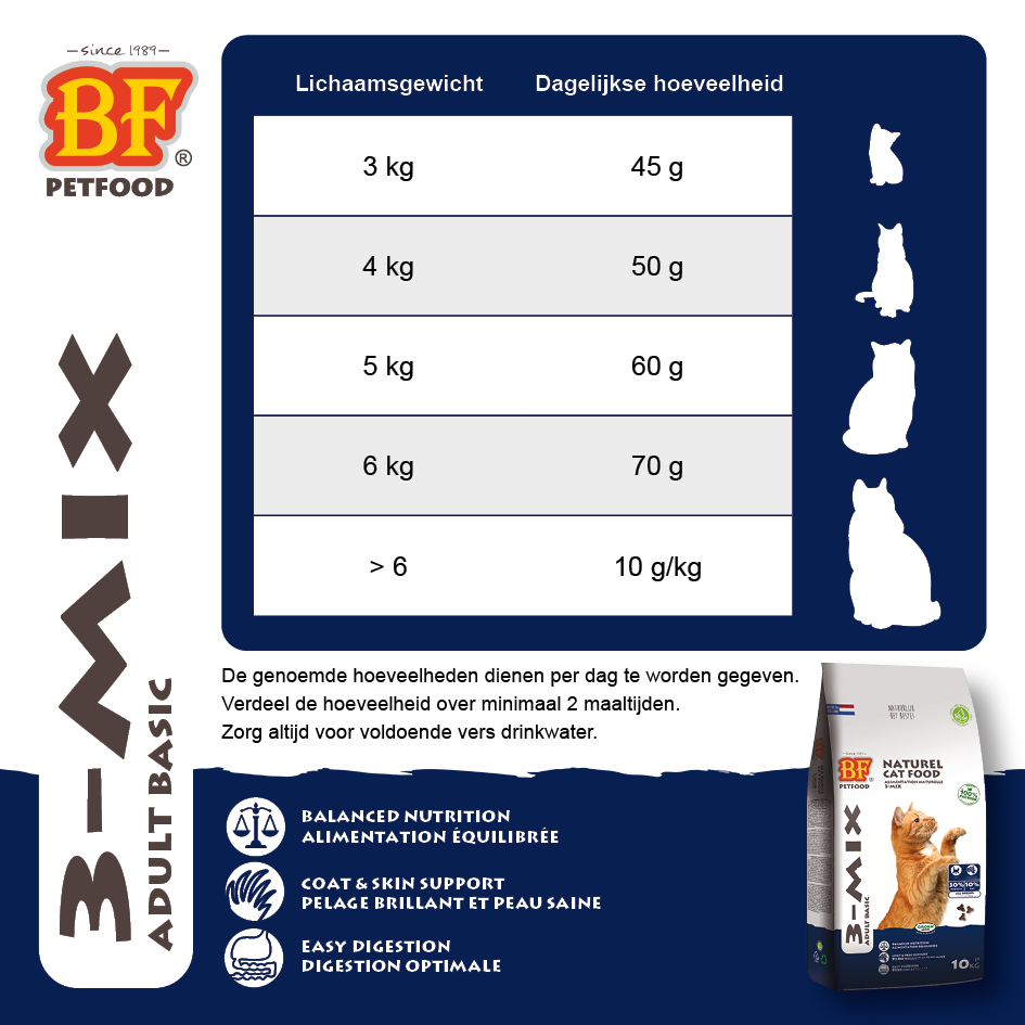 BF Petfood 3-Mix Adult Basic - Kattenvoer - 2 Kilogram - gevogelte, rund