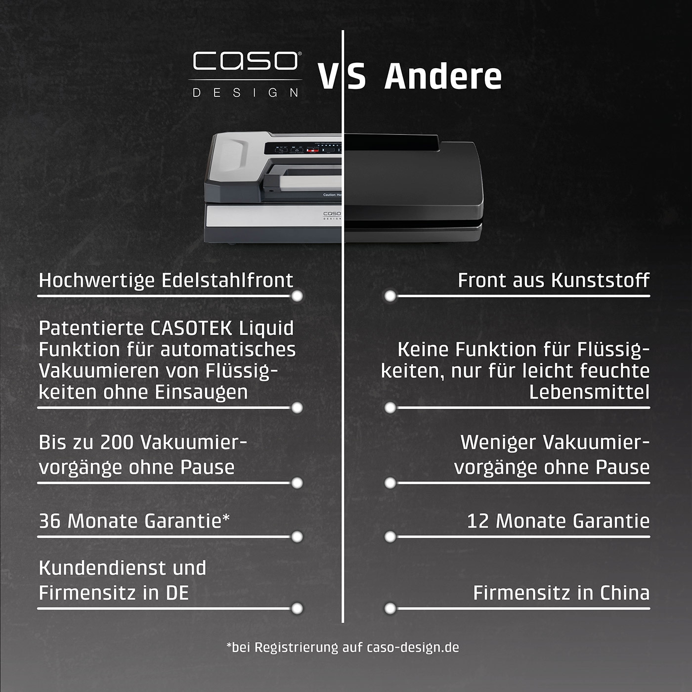 VRH 790 advanced Pro