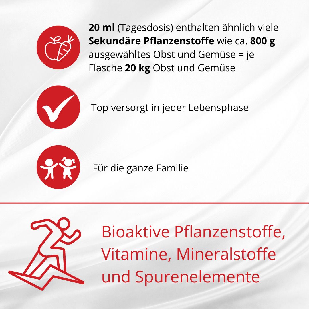 Vitalkomplex