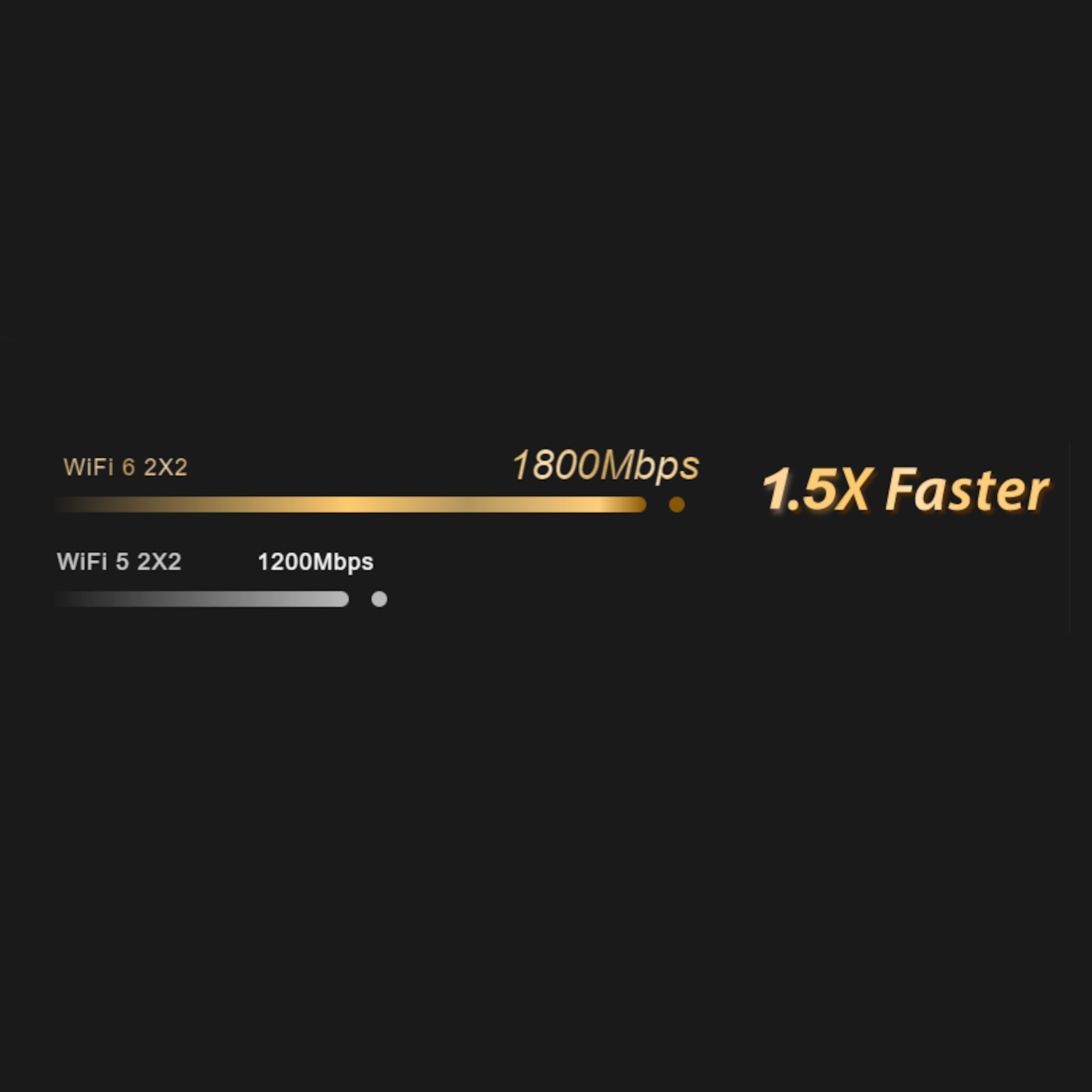 Asus AX56 4G+-ruter med modem AX1800