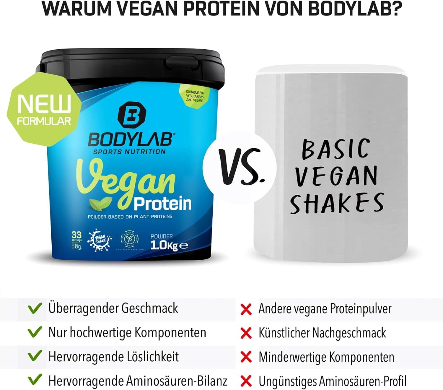 Bodylab24 Vegan Protein Blaubeer-Muffin