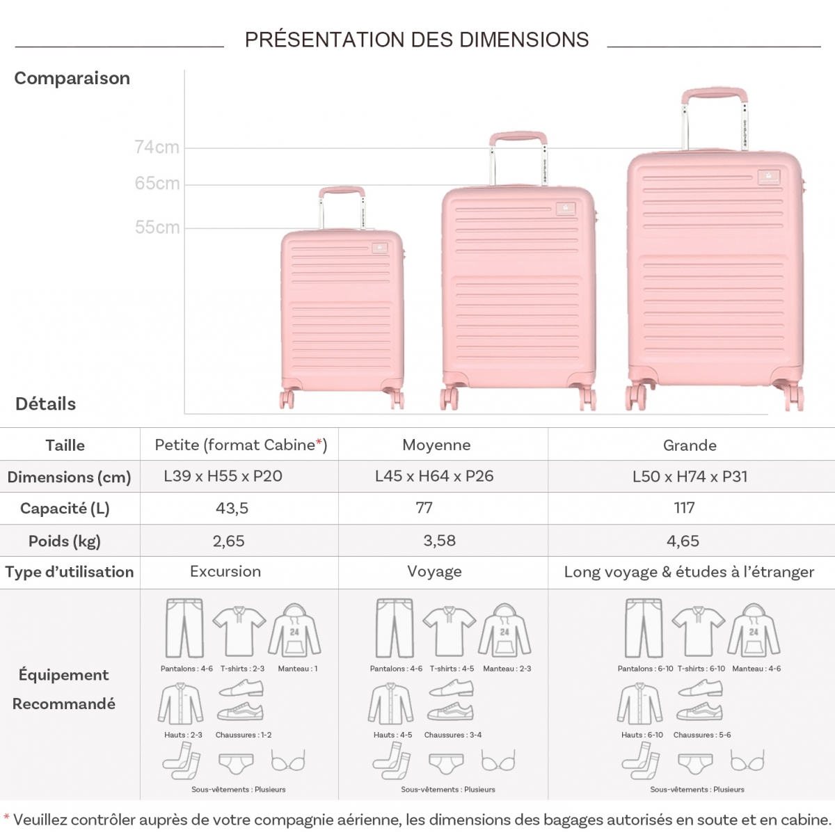 David Jones Lot 3 valises rigides extensibles dont 1 cabine David Jones TSA