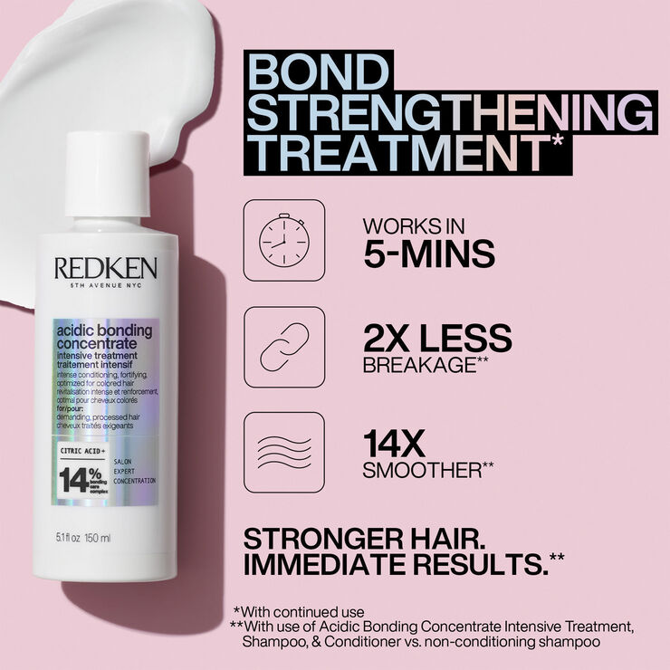 Redken Acidic Bonding Concentrate Intensive Pre-Treatment
