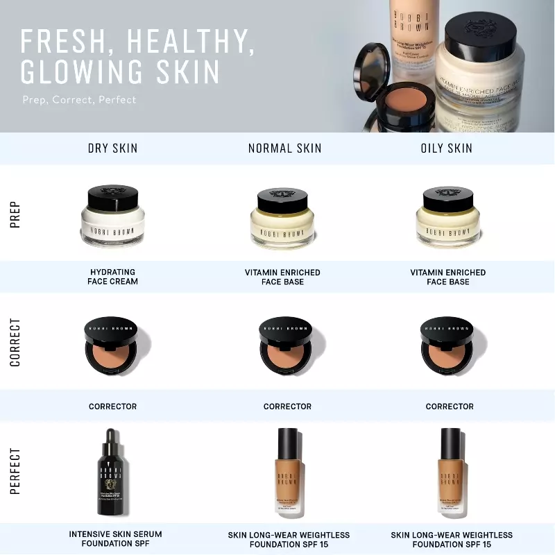 Bobbi Brown Vitamin Enriched Face Base 100 ml