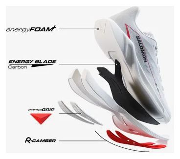 Chaussures Running Salomon S/LAB Spectur Blanc Unisexe