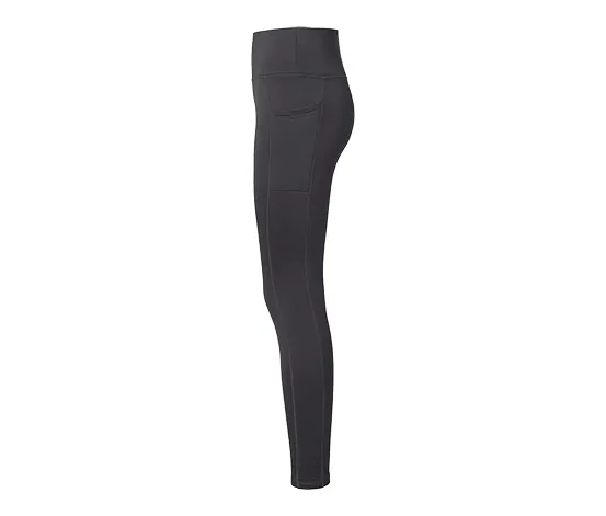 Thermotight