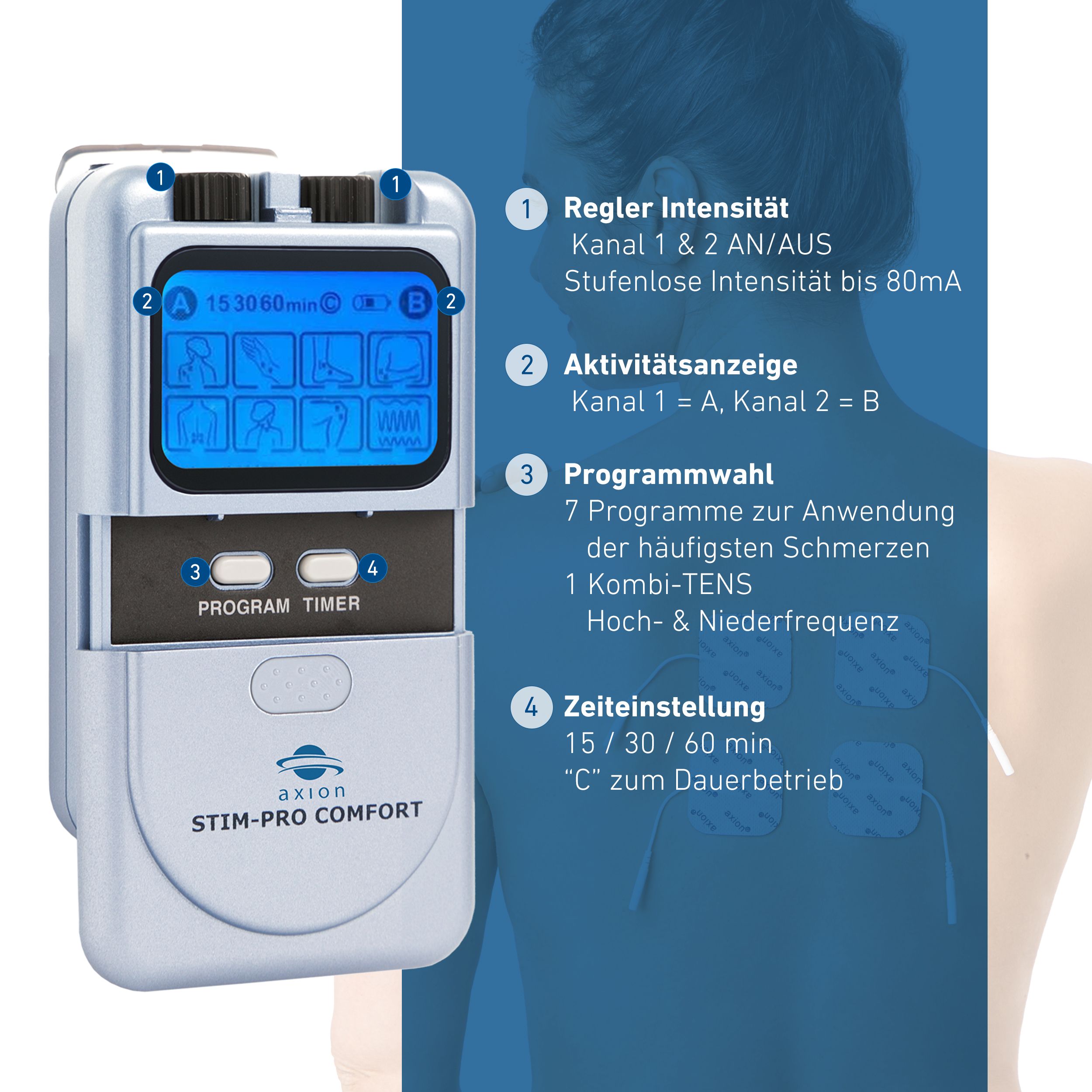 axion® 2 Kanal TENS Gerät STIM-PRO COMFORT mit Reinigungsspray und Nackenelektrode