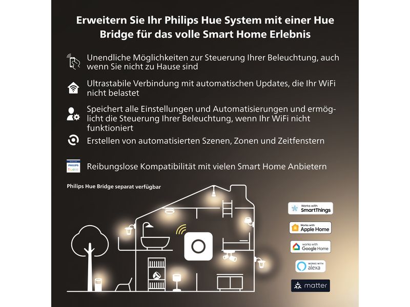 Philips Hue White Ambiance GU10 Einzelpack Schönere Momente in smarter Beleuchtung