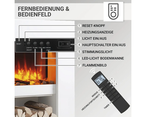 Elektrische haard Balderia Naran wit 2000 watt incl. afstandsbediening