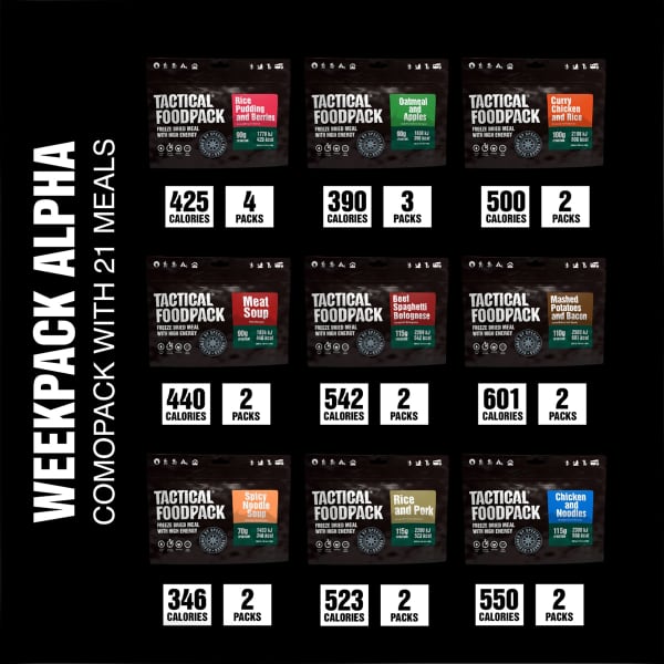 Repas lyophilisé TACTICAL FOODPACK FOODPACK WEEKPACK ALPHA 2080G