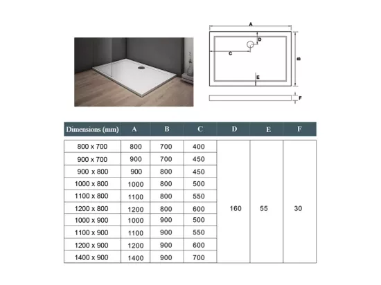 Aica Receveur de Douche blanc rectangulaire 140x90cm, Receveur extra-plat à poser ou à encastrer, avec le kit de pieds
